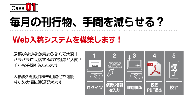株式会社サンワ：制作ケースその１の画像